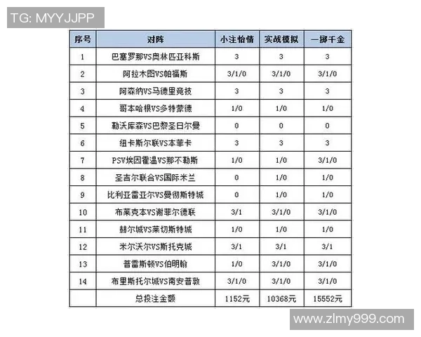 足球明星胜率直播解析助你精准预测比赛结果与投注策略