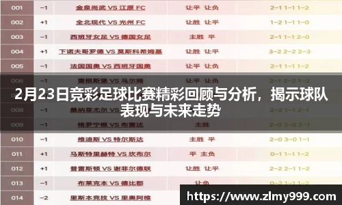 2月23日竞彩足球比赛精彩回顾与分析，揭示球队表现与未来走势